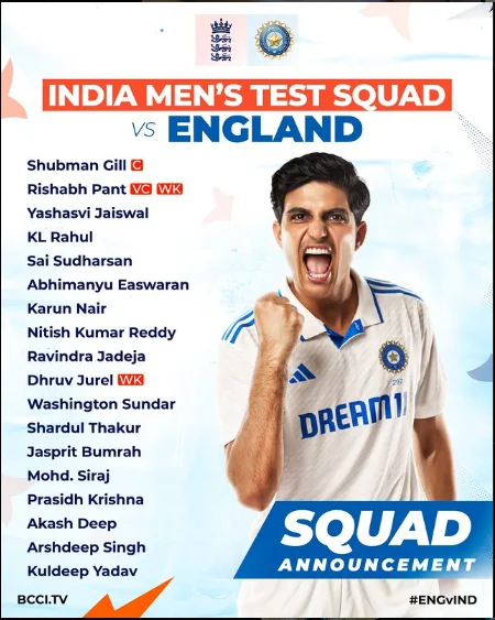 India Test Squad for England Tour
