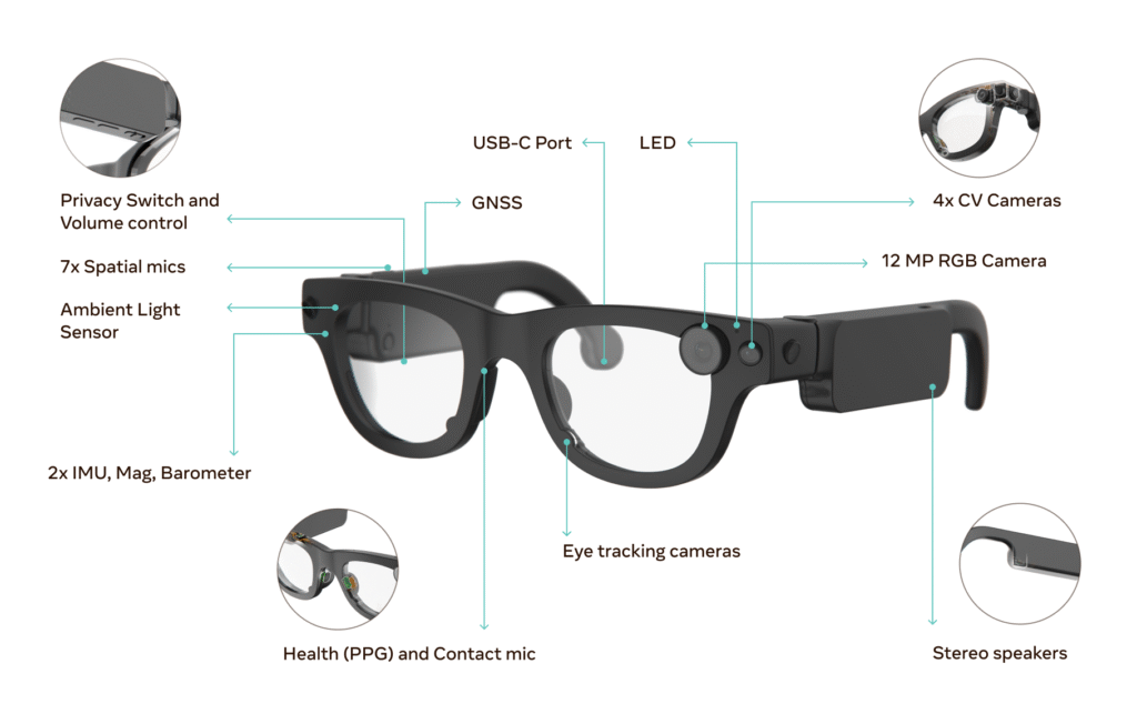 Aria Gen 2 Glasses